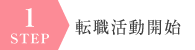 ステップ1 転職活動開始